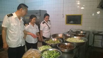 吐魯番地區食藥監管局 全力保障自治區第四屆健身氣功交流展示大會餐飲服務食品安全